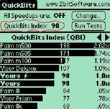  QuickBits  